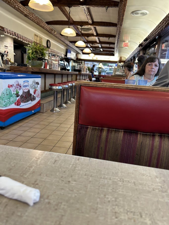 American breakfast plates on a diner table.